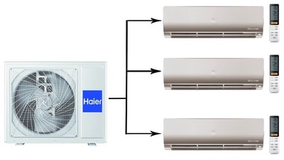 ������ �����-������� �� 3 ������� Haier Flexis Super Match  3U70S2SR5FA/AS25S2SF2FA-G*3��